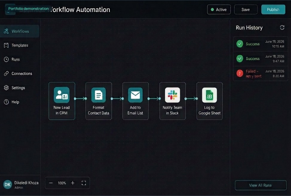 Business Workflow Automation interface demonstration