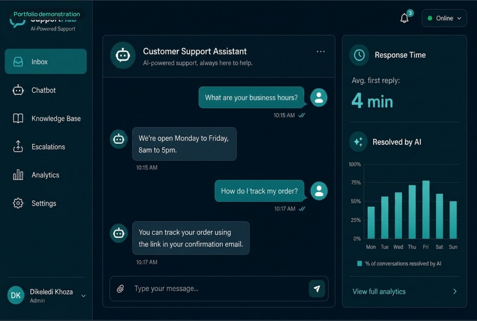 Customer Support AI Assistant interface demonstration
